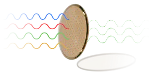 Illustration of light waves interacting with a gold mirror and a semiconductor chip