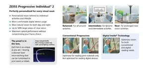 An advertisement for Zeiss Progressive Individual 2 lenses features a man and woman with glasses and a chart of lens features, including balanced, intermediate, and near vision, and Digital Inside Technology.