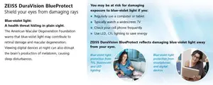ZEISS DuraVision BlueProtect advertisement showing women using digital devices with blue light protection, text reads 'Shield your eyes from damaging rays' and 'Blue-violet light protection from TVs, fluorescent and LED lighting'