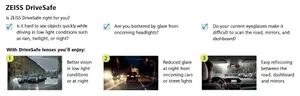 A screenshot of the ZEISS DriveSafe glasses webpage, showing three benefits: better vision in low light conditions, reduced glare at night from oncoming cars or street lights, and easy refocusing between the road, dashboard, and mirrors.