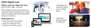 An advertisement for Zeiss Digital Lens glasses highlighting their benefits for reducing digital eye strain and providing clear vision for all day use.