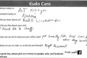 A white sheet of paper with handwritten notes titled 'Kudo Care' and various questions and comments.