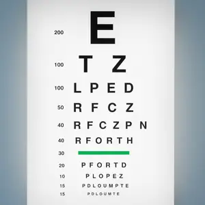 An eye chart with letters from E to RFFORTH is shown, with numbers indicating the distance in meters from 200 to 15, used for measuring visual acuity.