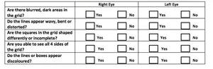 A table with questions about vision issues in both eyes. The table includes questions about blurred, dark areas, wavy or bent lines, shaped or incomplete squares, and discoloration in the grid. Each question has two columns for 'Yes' and 'No' responses for both the right and left eyes. The questions are: Are there blurred, dark areas in the grid? Do the lines appear wavy, bent, or distorted? Are the squares in the grid shaped differently or incomplete? Are you able to see all 4 sides of the grid? Do the lines or boxes appear discolored?