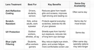 chatgpt image sep 16, 2025, 11 17 37 am