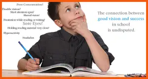 A young boy appears to be studying with his hand on his chin, and text about the connection between good vision and school success is displayed.